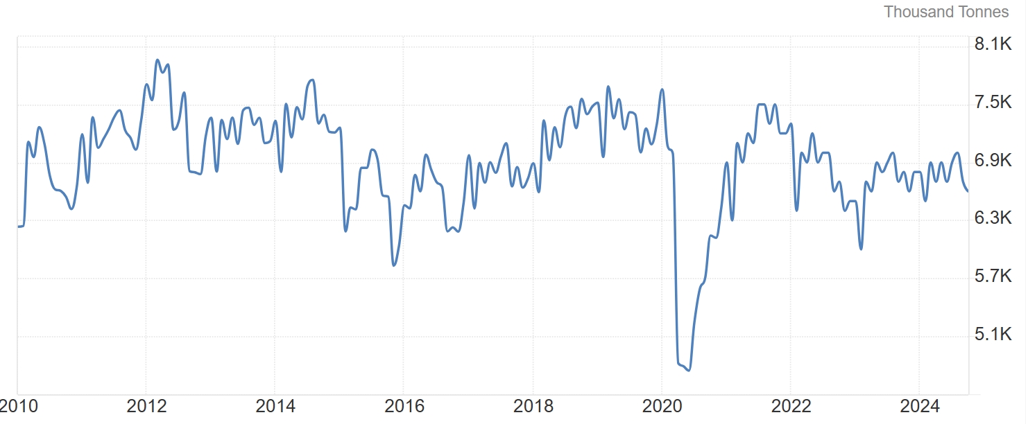 特朗普签署行政令 对所有输美钢铝征收25%关税-第1张图片