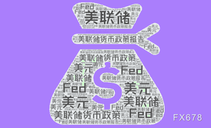 美国加征关税引发通胀预期上升，美联储暂缓降息决策-第1张图片