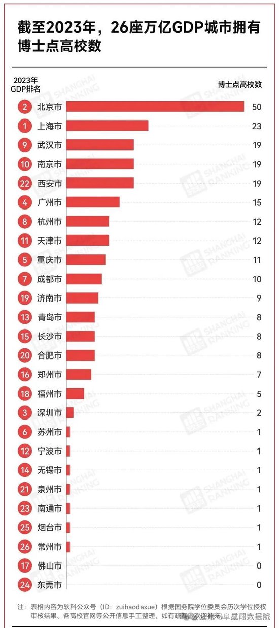 南京为什么没有产生AI六小龙？ 归根到底还是市场经济发育不足-第2张图片