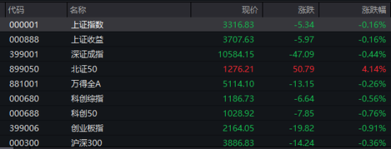 热搜！金价，狂刷纪录！金饰价格突破890元/克，概念股大涨-第1张图片