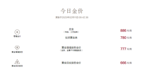 热搜！金价，狂刷纪录！金饰价格突破890元/克，概念股大涨-第6张图片