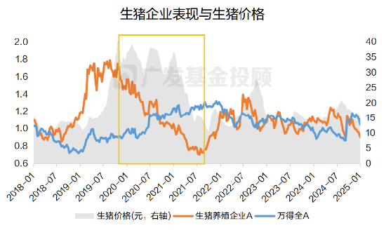一文读懂2025年消费细分行业分析：是“宝藏”还是“风险”？-第9张图片