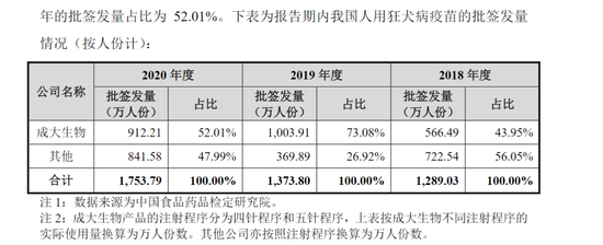 两家上市公司实控人或生变，辽宁成大涨停-第3张图片