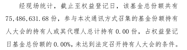 多只基金持有人大会召开失败，不再开会不影响“续命”？-第1张图片