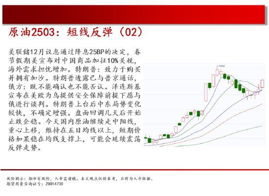 中天期货:原油短线反弹 生猪底部大震荡-第4张图片