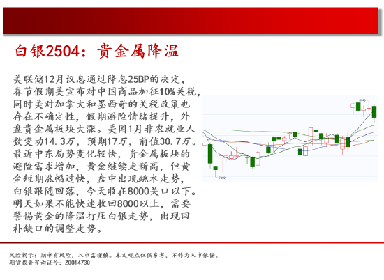 中天期货:原油短线反弹 生猪底部大震荡-第5张图片