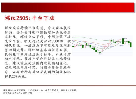 中天期货:原油短线反弹 生猪底部大震荡-第8张图片