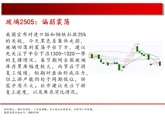 中天期货:原油短线反弹 生猪底部大震荡-第9张图片