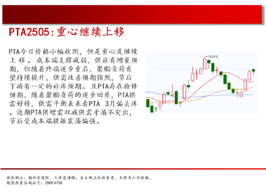 中天期货:原油短线反弹 生猪底部大震荡-第18张图片