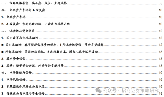 招商策略：融资资金回流在望，小盘成长风格占优-第1张图片