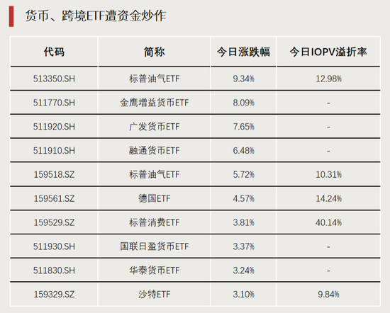 “停牌潮”！什么原因？-第1张图片