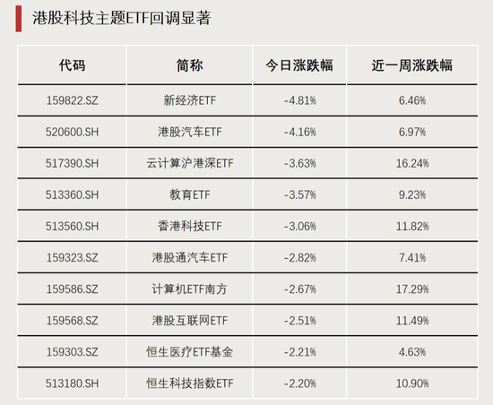 “停牌潮”！什么原因？-第2张图片