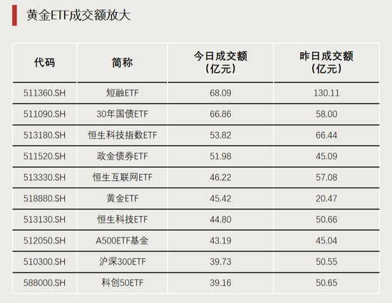 “停牌潮”！什么原因？-第3张图片