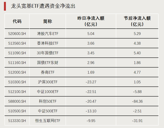 “停牌潮”！什么原因？-第4张图片