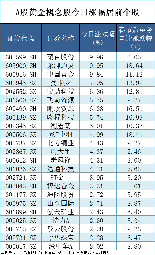 突然集体下跌！警示连发，中行、招行、中信银行出手-第5张图片
