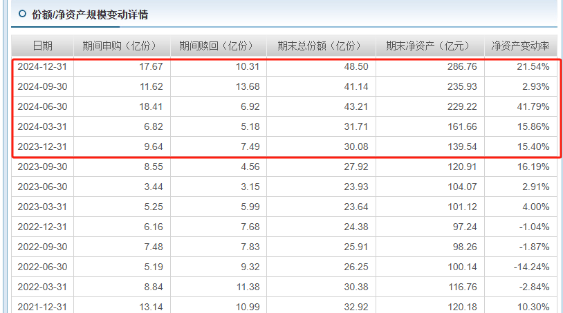 金价暴涨背后：全球央行疯狂购金 黄金ETF成投资新宠-第2张图片