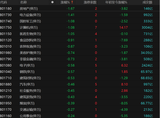 调整来了？DeepSeek概念分化-第3张图片