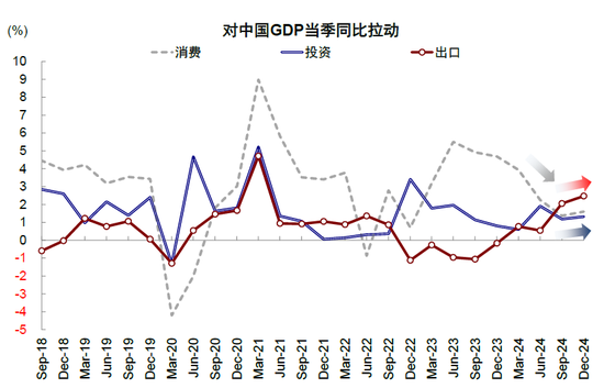 中金：哪些行业存在更多机会？——港股2024年业绩预览-第13张图片