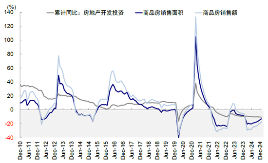 中金：哪些行业存在更多机会？——港股2024年业绩预览-第15张图片