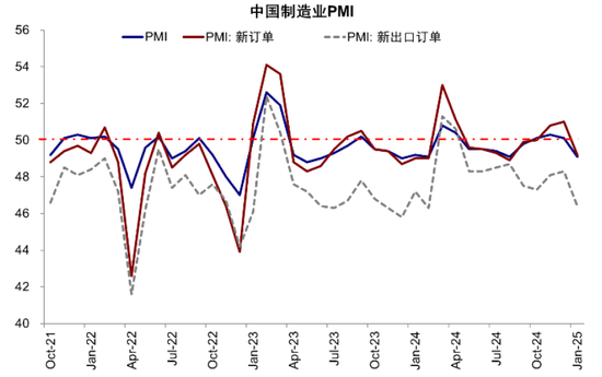 中金：哪些行业存在更多机会？——港股2024年业绩预览-第16张图片