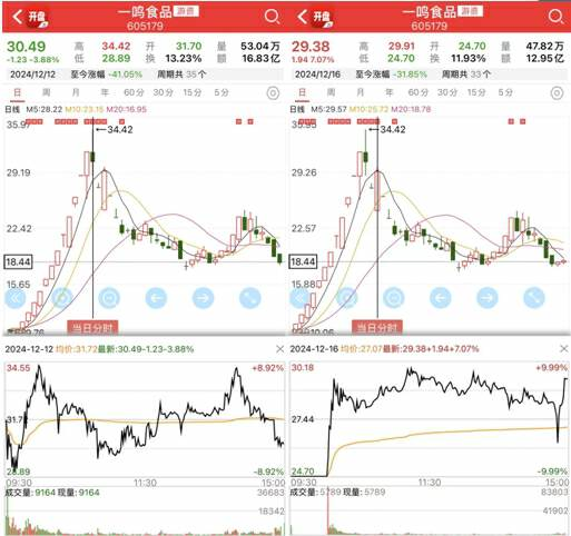 梁文锋革了游资的命？-第3张图片