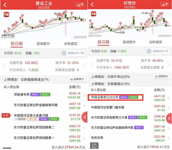 梁文锋革了游资的命？-第6张图片
