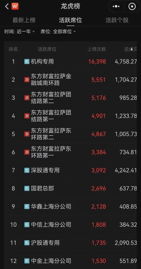梁文锋革了游资的命？-第8张图片