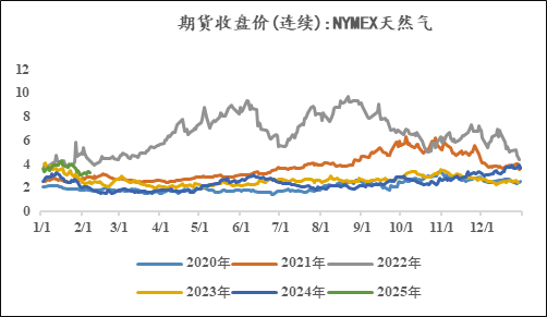 甲醇：暗流涌动-第9张图片