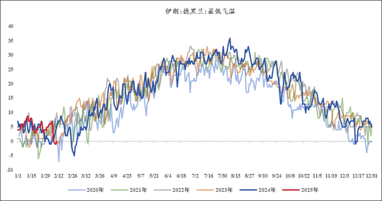 甲醇：暗流涌动-第10张图片