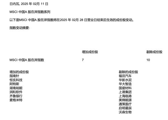 MSCI中国指数调整：纳入永辉超市、润和软件等8只股票-第3张图片