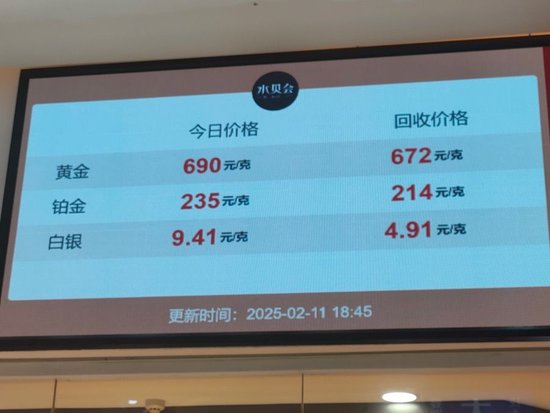 金价飙升回收忙 有机构1月涨了7成-第1张图片