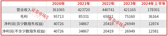 新巨丰要约收购纷美包装，液体包装市场大洗牌-第1张图片