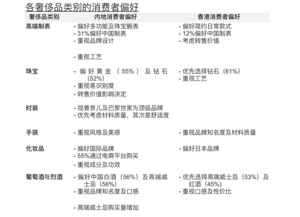 实探｜为买“网红”金排队几小时 “老铺黄金”能抢走奢侈品首饰生意吗？-第4张图片