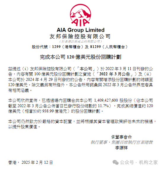 友邦完成120亿美元股份回购！期间股价跌超三成、后续压力骤增-第1张图片