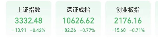 今天，A股再现跷跷板-第1张图片