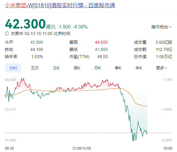 三大指数均调整，全天成交放量至1.85万亿元-第3张图片