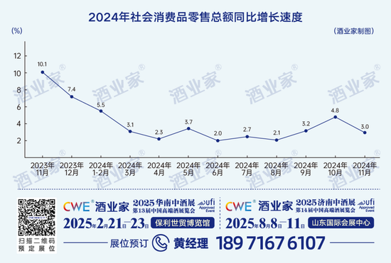 最新年度权威酱酒产业报告出炉：消费缩表、白酒承压、酱酒蓄势-第5张图片