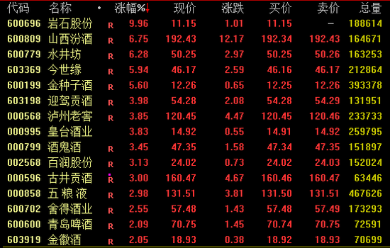 尾盘，A股突变！发生了什么？-第3张图片