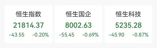 线下门店火热，老铺黄金大涨超5%-第1张图片