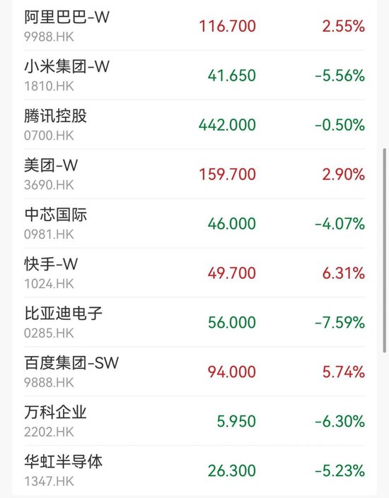 线下门店火热，老铺黄金大涨超5%-第2张图片