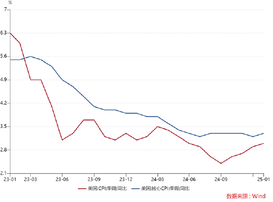 ETF日报：影视板块有望受益于AIGC带来的降本增效等利好，可关注影视基金ETF-第1张图片