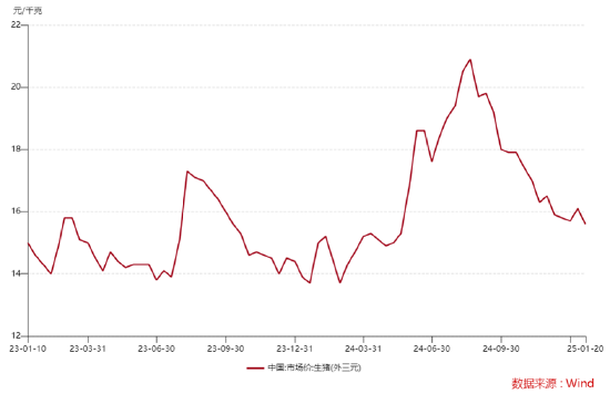 ETF日报：影视板块有望受益于AIGC带来的降本增效等利好，可关注影视基金ETF-第3张图片