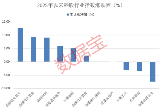 尾盘跳水，重大变数？-第2张图片