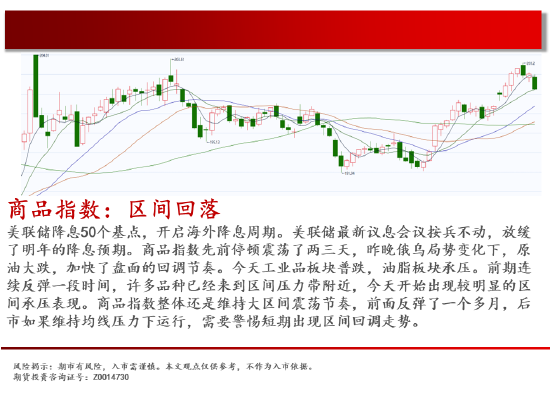 中天期货:螺纹平台下破 豆粕探底回升-第2张图片