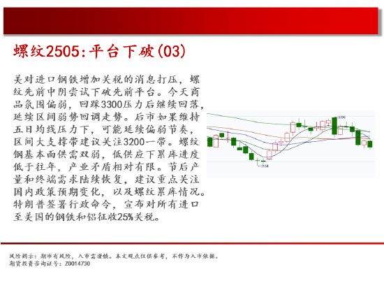 中天期货:螺纹平台下破 豆粕探底回升-第8张图片