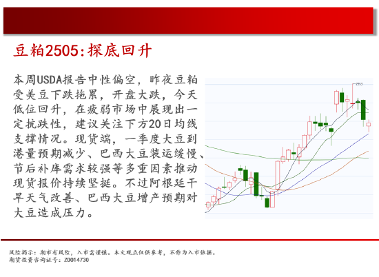 中天期货:螺纹平台下破 豆粕探底回升-第10张图片
