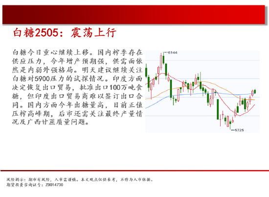 中天期货:螺纹平台下破 豆粕探底回升-第15张图片