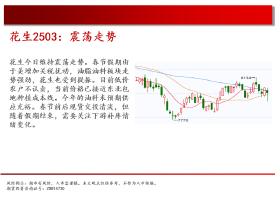 中天期货:螺纹平台下破 豆粕探底回升-第16张图片