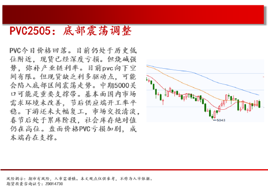 中天期货:螺纹平台下破 豆粕探底回升-第17张图片