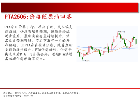 中天期货:螺纹平台下破 豆粕探底回升-第18张图片